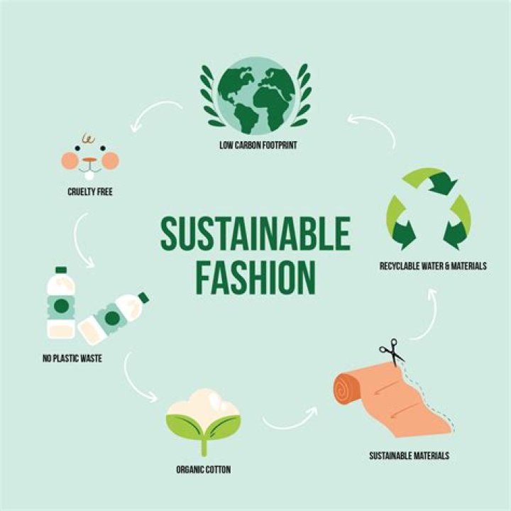Discover Natalia Vodianova's Impact On Sustainable Fashion And Beyond