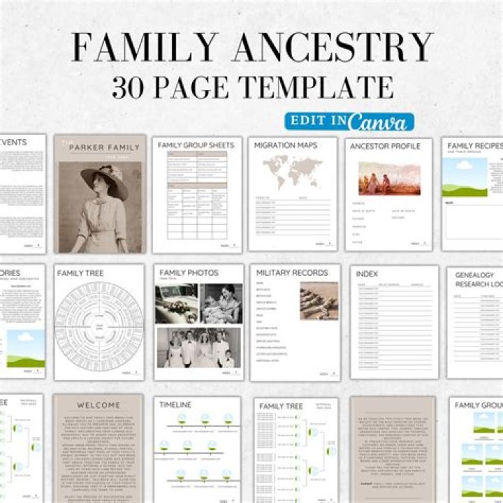 How To Unravel The Tapestry Of "Olympia Shields Family Tree History Ancestry Genealogy"