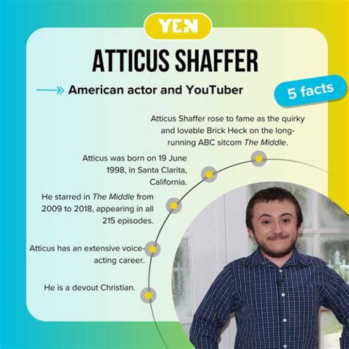 Uncovering The Current Love Life Of Atticus Shaffer: A Comprehensive Analysis